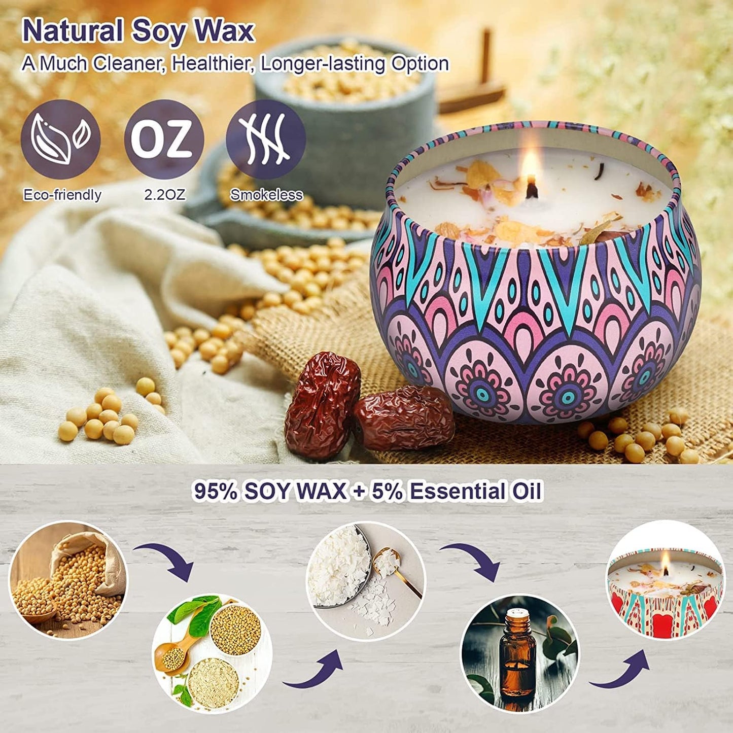 Scented Candles Gift Set - Pack of 4 (Rose, Lavender, Lemon, and Cocoa Flavour)